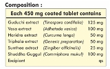 Gautyhills 60 Tablets - 0.426